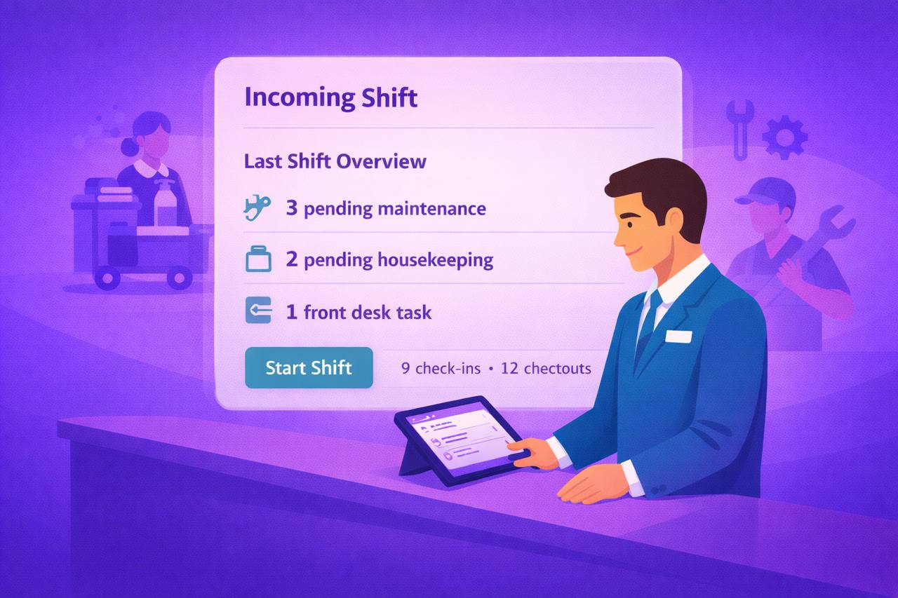 Incoming shift dashboard showing last shift overview with pending maintenance, housekeeping, and front desk tasks plus check-ins and checkouts